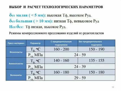 Основы технологических расчетов оборудования