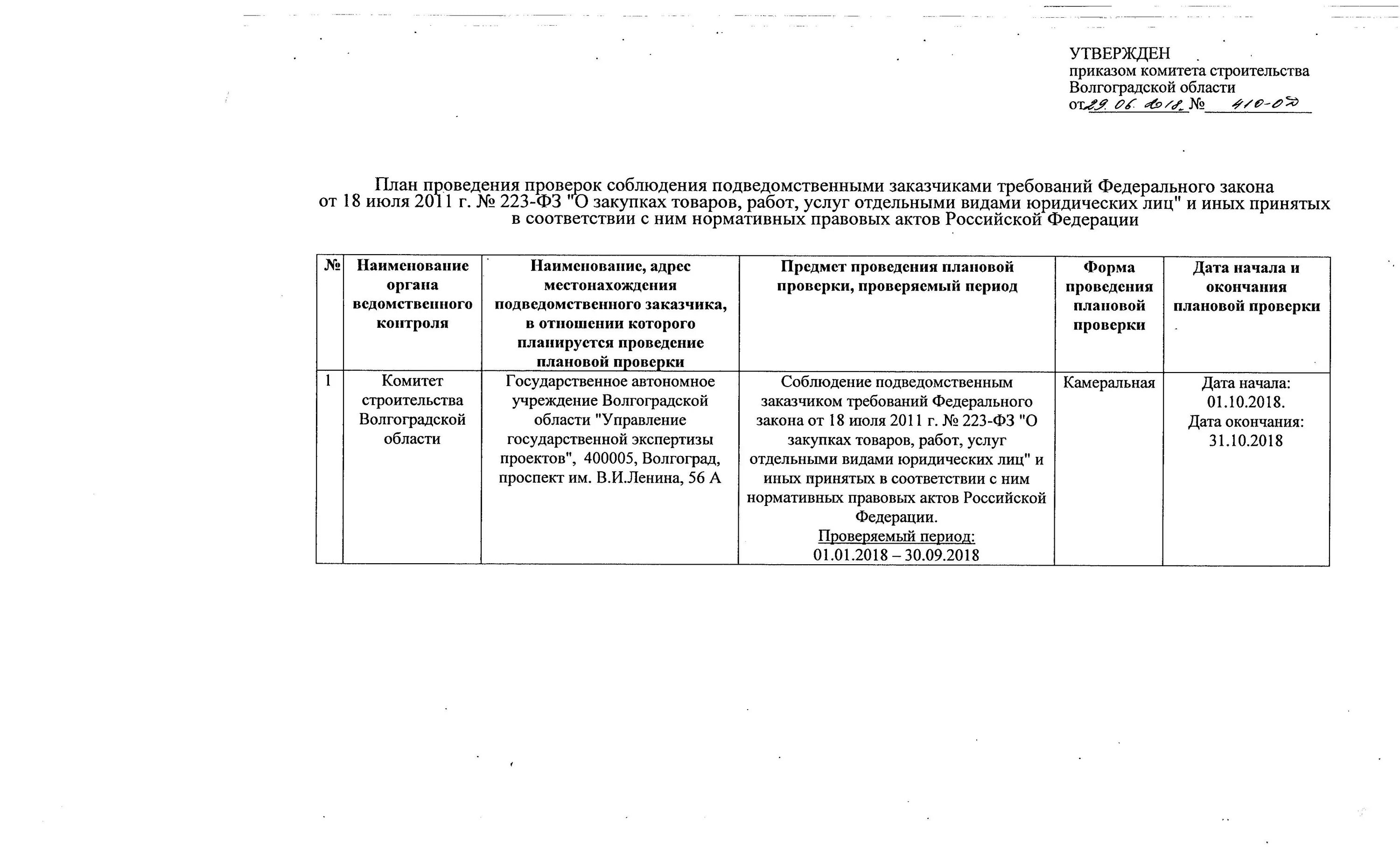 План проведения проверок. План приказа. Утверждение Графика контроля. Приказ о подведомственной проверке 223 ФЗ. Проверки подведомственных организаций