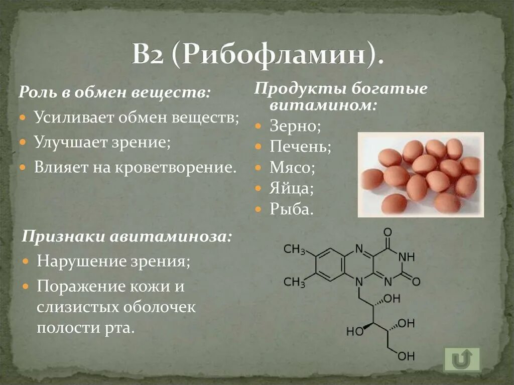 Вода является витамином. Активные формы витамина d3:. Витамины и витаминоподобные вещества. Биологически активные вещества витамины. Витамины группы b в активной форме.