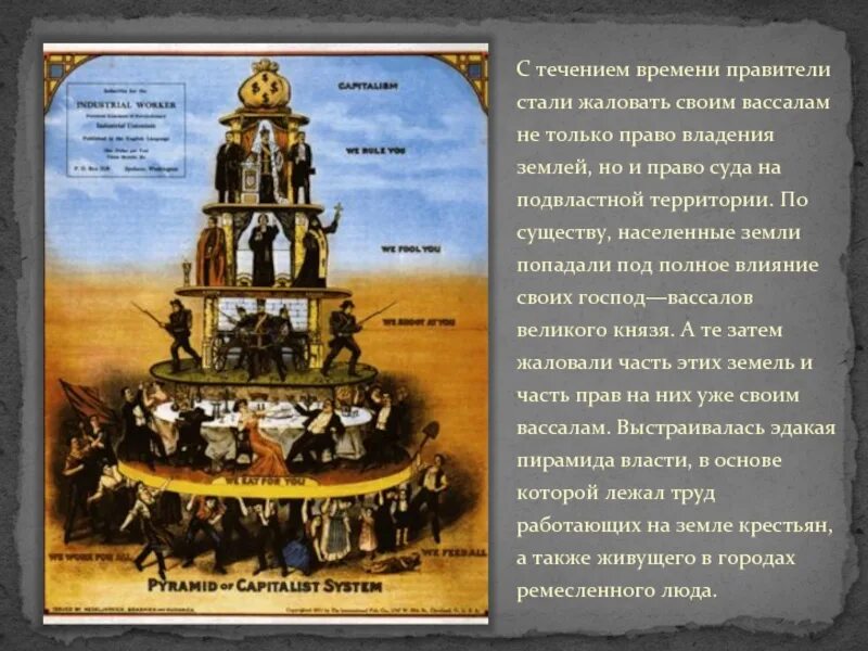 Вассал князя. Феодальная пирамида власти. Пирамида власти на Руси. Пирамида вассалов. Пирамида власти в феодальной Европе.