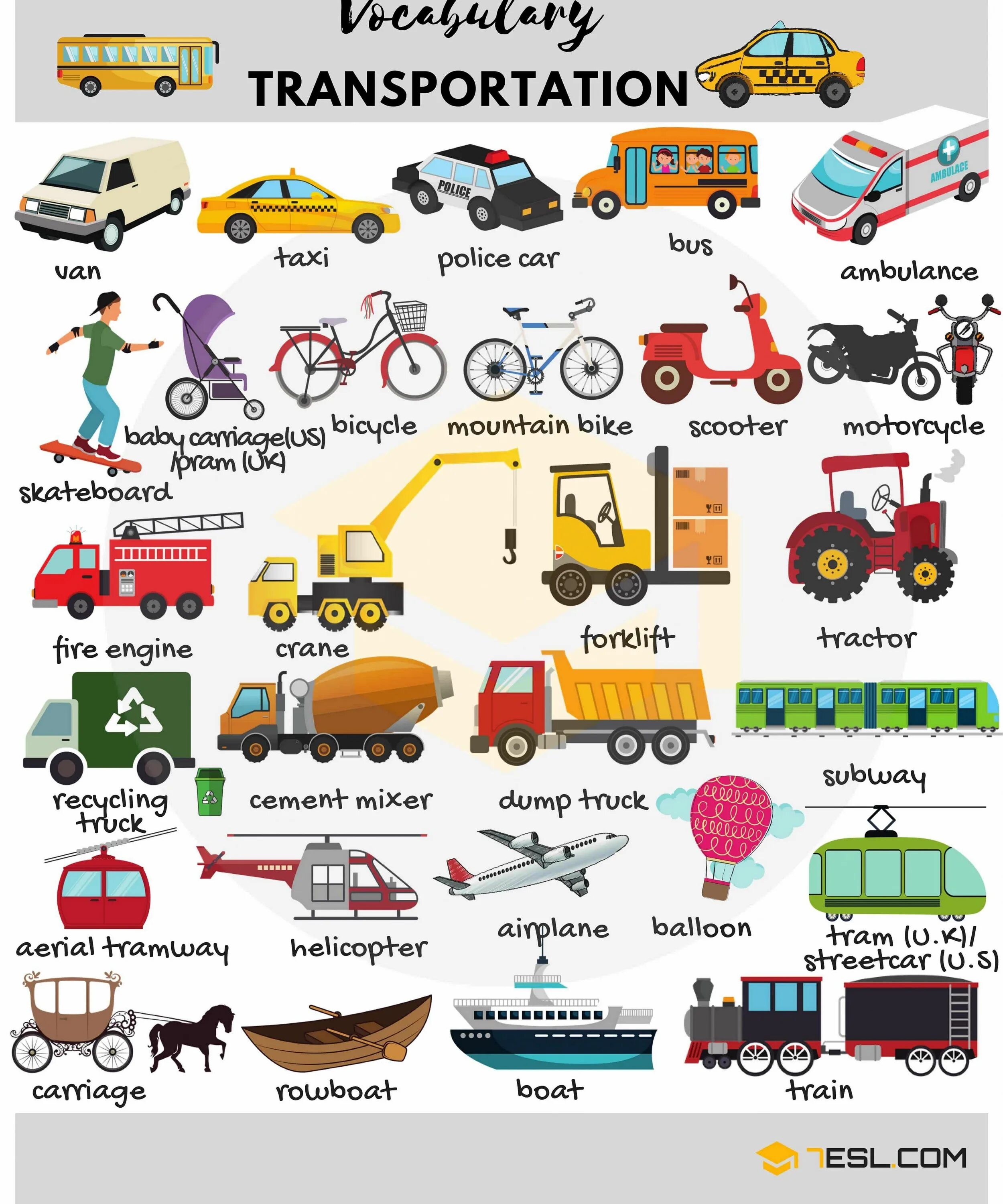 Kinds of trips