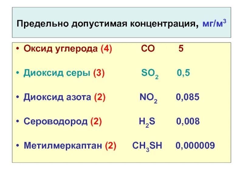 Концентрация оксида углерода в воздухе. Предельно допустимая концентрация азота. Предельно допустимая концентрация оксида углерода. Предельно допустимая концентрация окиси углерода. ПДК оксида азота.