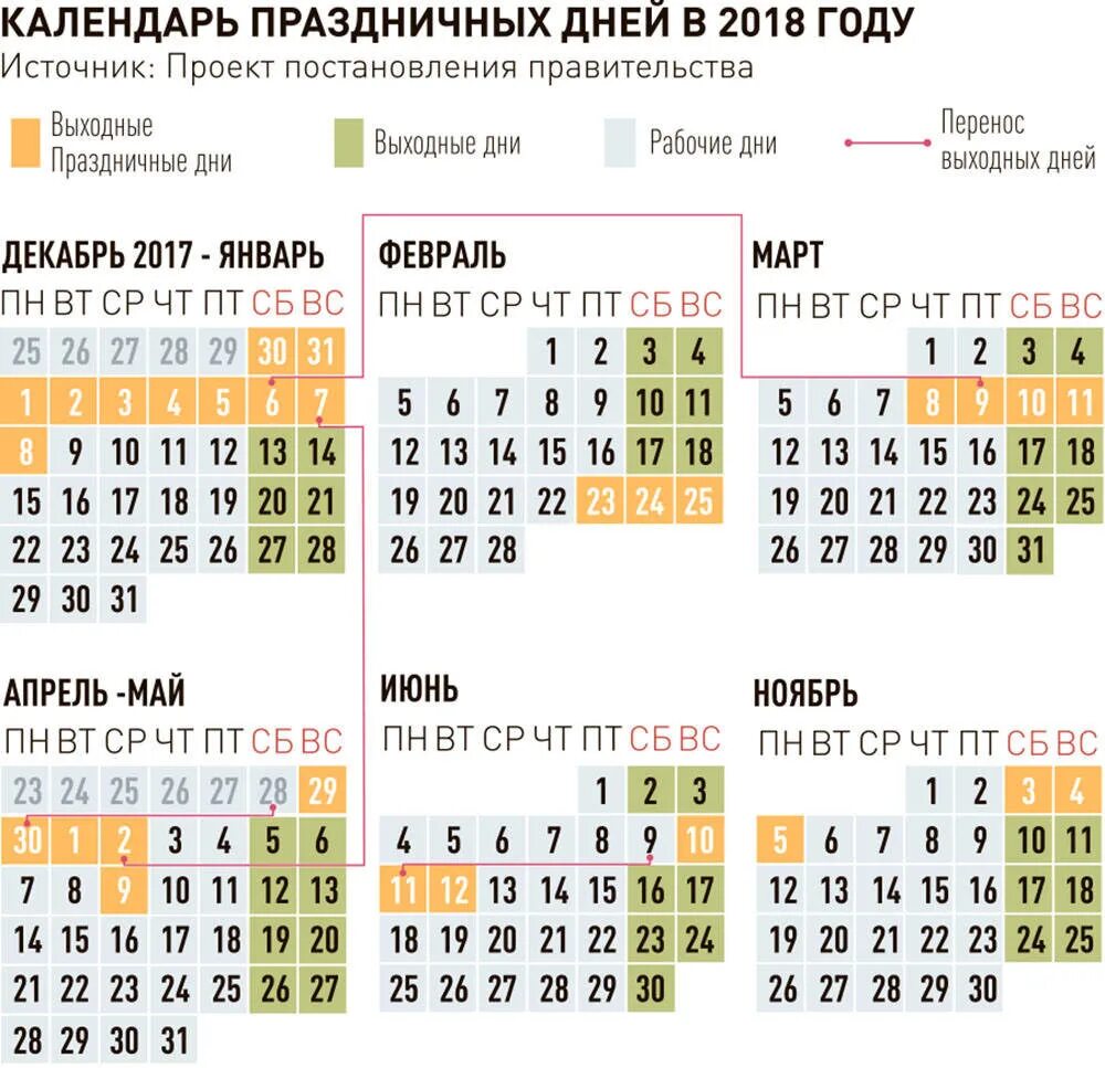 Выходные в россии в год. Календарь праздников. Календарь официальных праздников. Праздничные дни 2018. Выходные и праздничные дни в 2018.