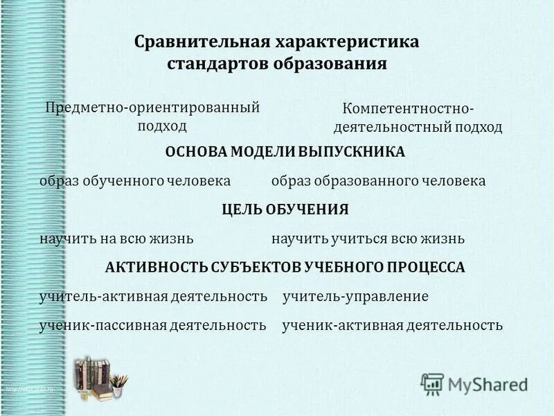 предметно-ориентированные информационные системы. предметно ориентированный подход. предметно-ориентированные аналитические системы. метод проектов по предметно. предметно ориентированный подход.