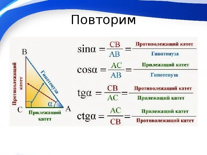 Котангенс угла c. Синус косинус тангенс прилежащий. Синус косинус тангенс противолежащий. Синус это отношение прилежащего катета к противолежащему. Кос это отношение прилежащего катета к гипотенузе.