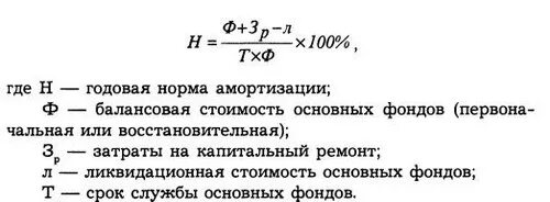 Формула годовой нормы. Норма амортизации основных фондов. Годовая норма амортизационных отчислений. Норма амортизации формула. Норма амортизационных отчислений на капитальный ремонт.