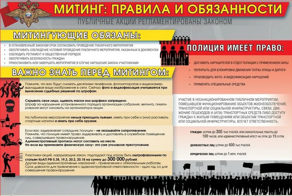 Митинг к какому праву относится. Митинг правила и обязанности. памятка митинги. памятки по несанкционированным митингам. ответственность за участие в несанкционированных митингах.