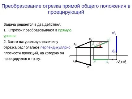 Промежуток в действии