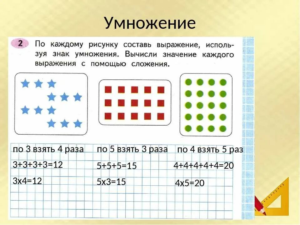 Сколько будет 3 раза по 5. Математика умножение. Выражение по математике умножение. Задания на умножение. Умножение чисел задания.