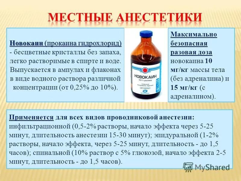 Димексид состав раствора