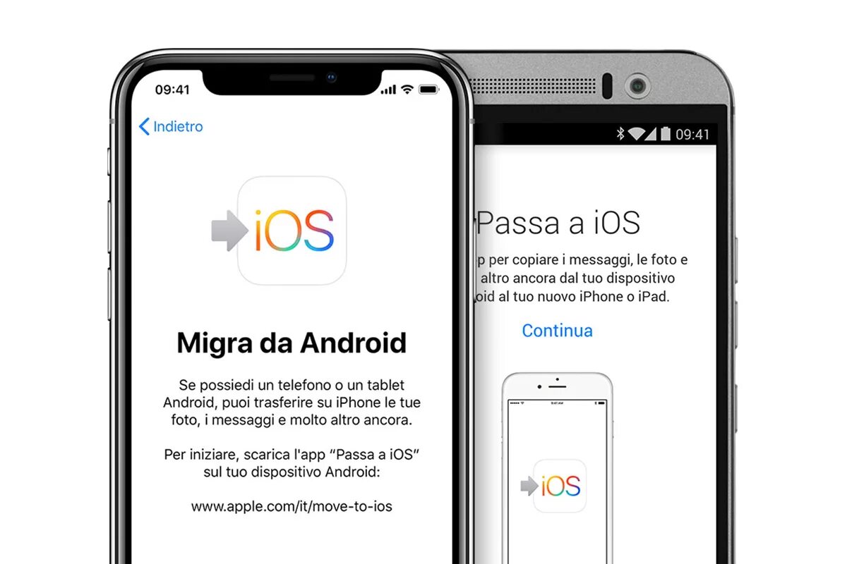 Приложение move to IOS. Перенос данных с андроида на айфон. Перенести данные с андроида на айфон. Андроид айфон апп. Перенос с андроид на айос