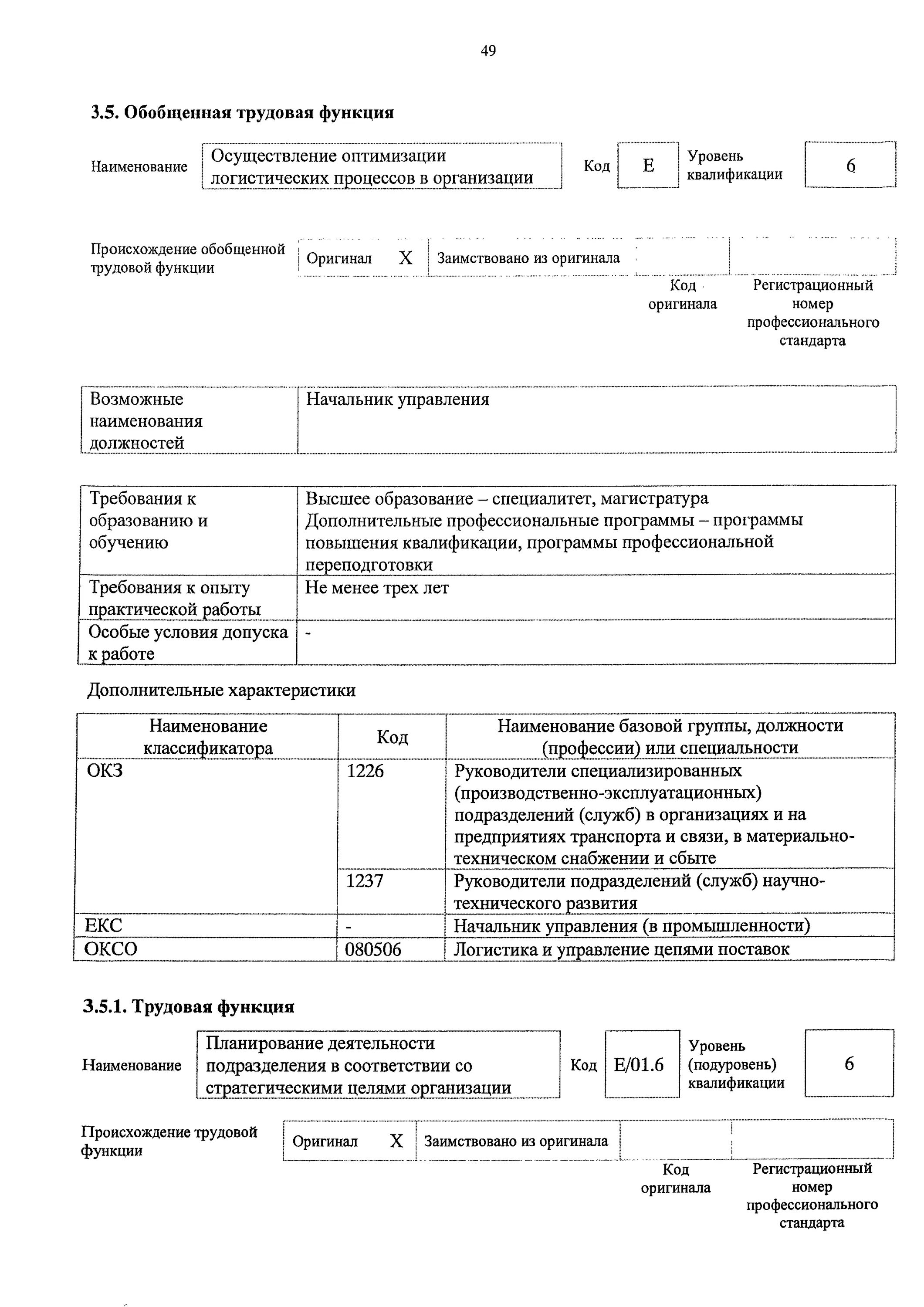 Основные профессиональные стандарты логиста. Профессиональный стандарт логиста. Профстандарт логист. Профстандарт логист. Профессиональный стандарт водитель легкового автомобиля.