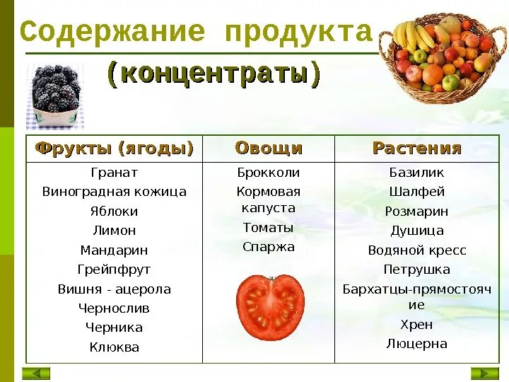 Фрукты для железа. Железо в овощах и фруктах. Фрукты и овощи с большим содержанием железа. Овощи с большим содержанием железа.