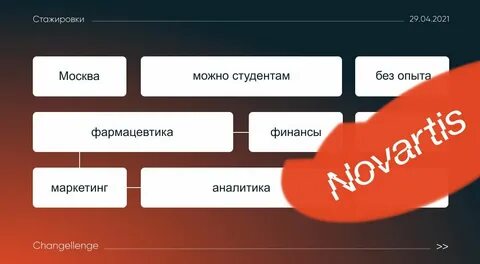 Стажировка аналитика данных
