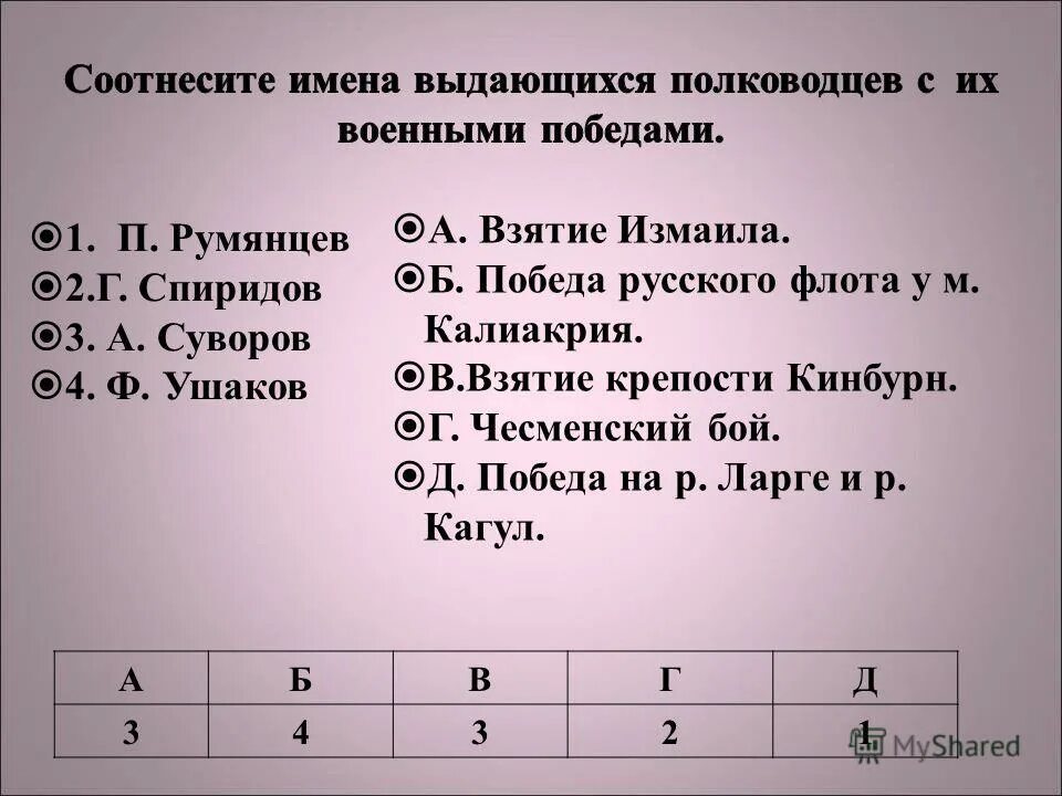 установи соответствие между сражением