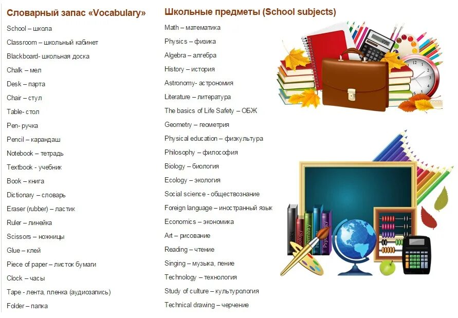 Название предметов 5 класс. Транскрипция школьных предметов на английском языке. предметы на английском языке 5 класс. предметы в школе по английскому с переводом. школьные предметы на английском языке 5 класс.