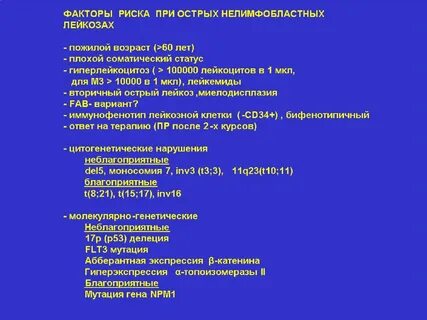 Острый риск