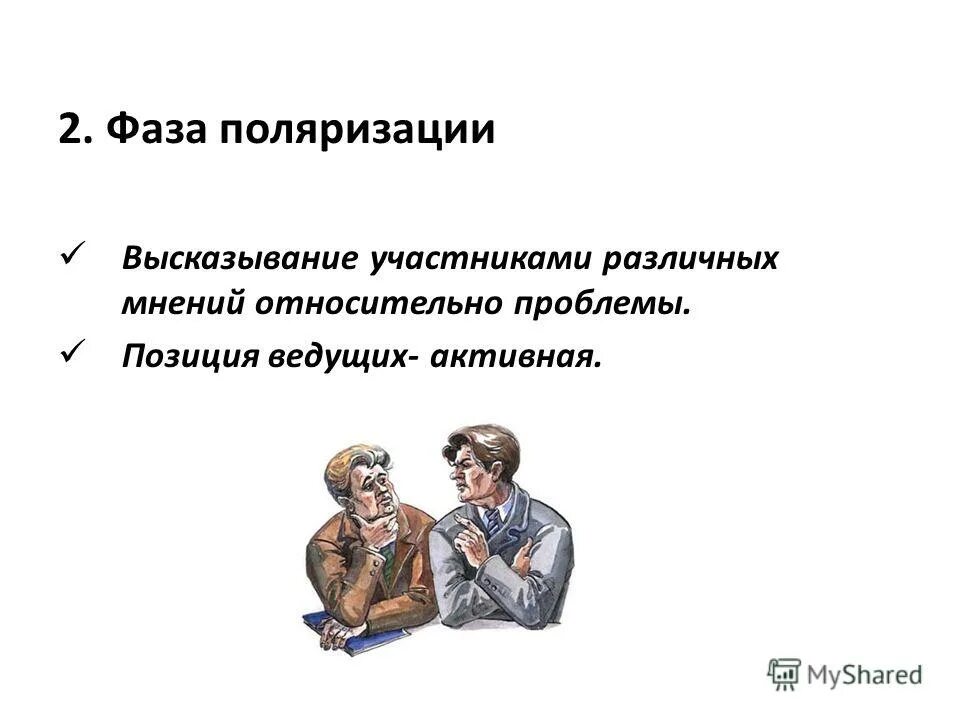 Некогерентное излучение. Фаза поляризации. Поляризация эм волн. Реполяризация мембраны это в физиологии. Свет поляризован по кругу.