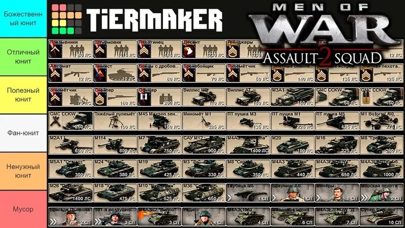 Юниты сша. Юниты сша. Мен оф вар ассаулт сквад 2 моды. Usmc expeditionary force. Men of wаr все юниты великобритании.