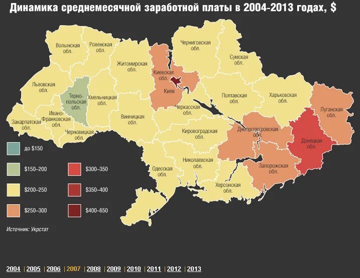 Сколько население донецкой области. Регионы Украины. Самые бедные регионы Украины. Численность населения Украины. Самые националистические области Украины.