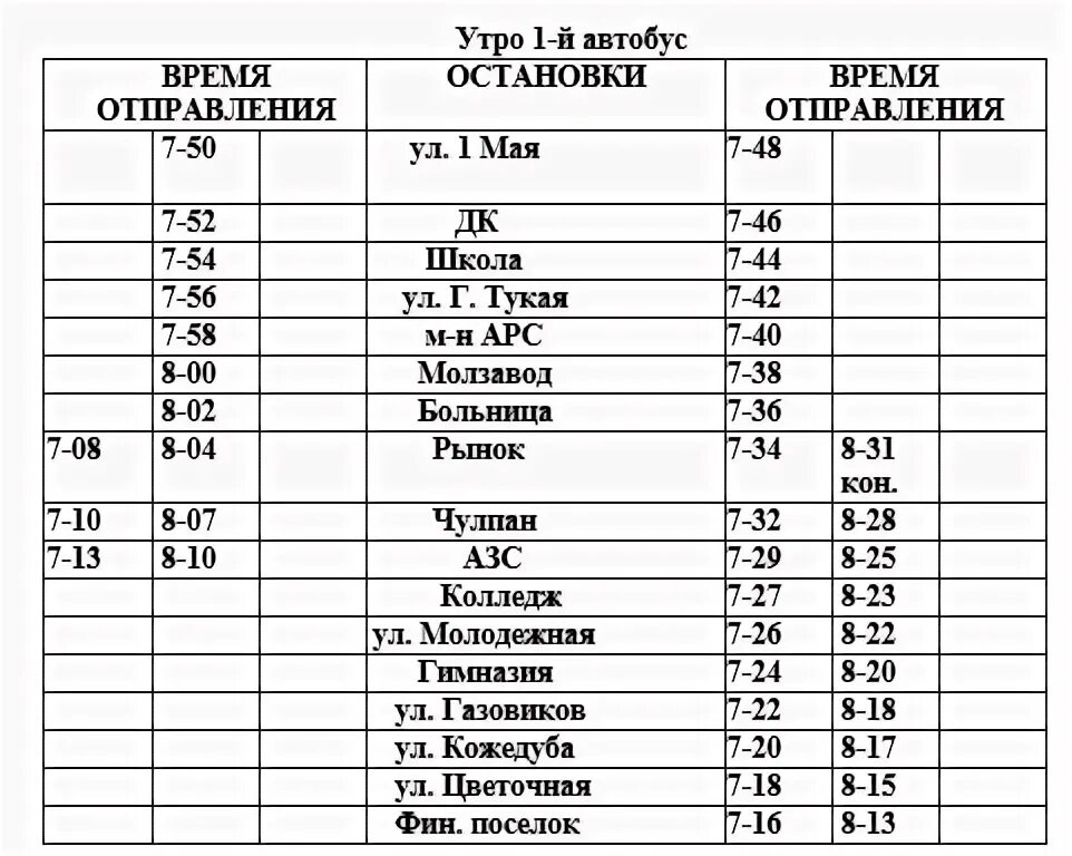Расписание автобусов. Расписание автобусов Юбилейный. Расписание маршрута 1. Расписание автобусов на субботу.