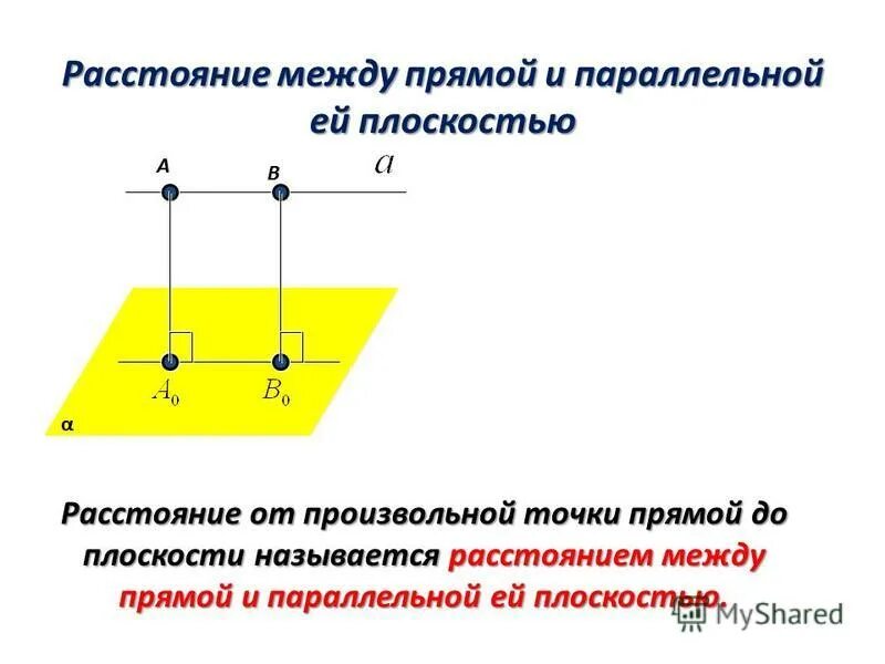 Расстояние между плоскостями прямой плоскостью. Расстряние между прямой и пло. Расстояние от точки до плоскости угол между прямой и плоскостью. Расстояние между прямой и плоскостью. 3 расстояние между прямой и плоскостью.