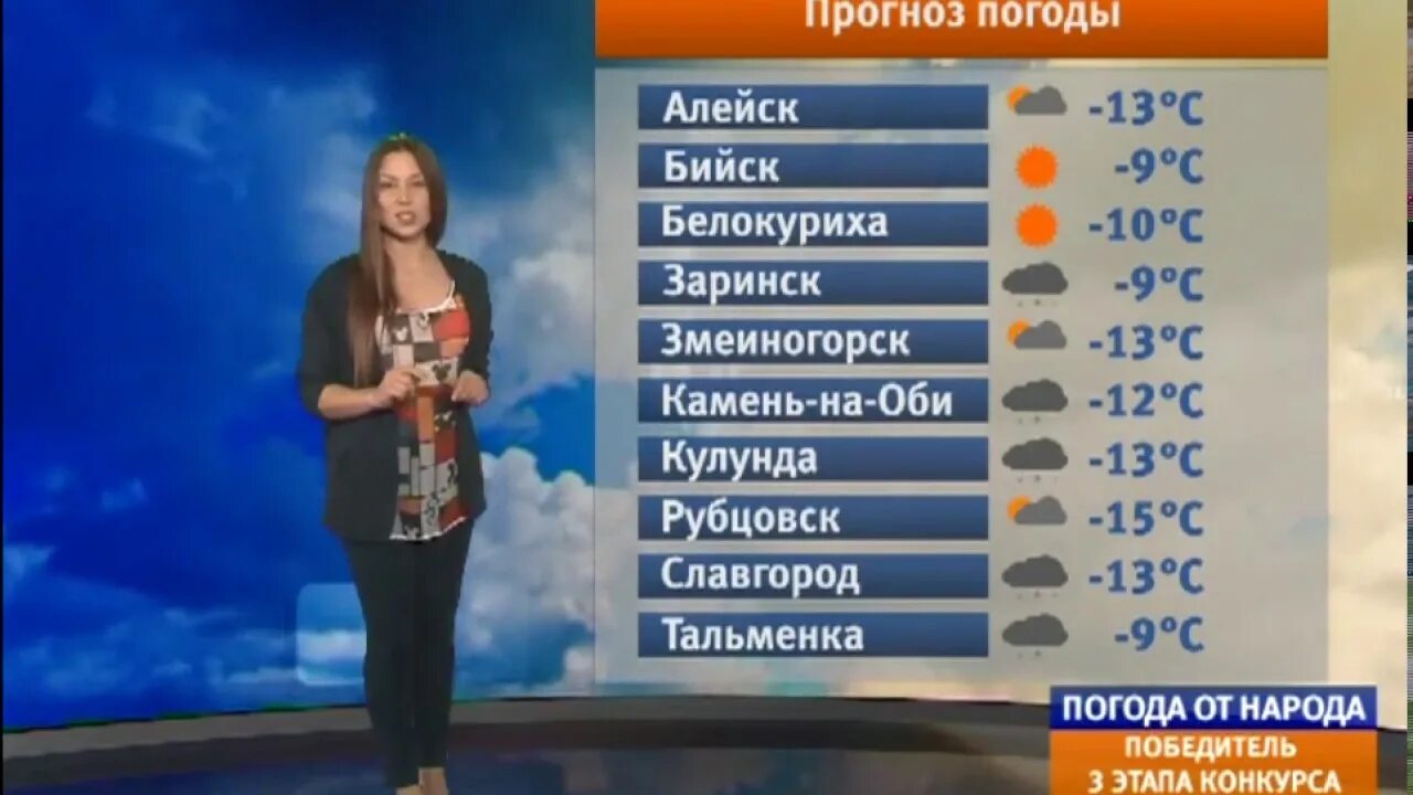 Погода нар. Прогноз погоды в алейске. погода нара. прогноз погоды в алейске на 10 дней. высокого народная погода.