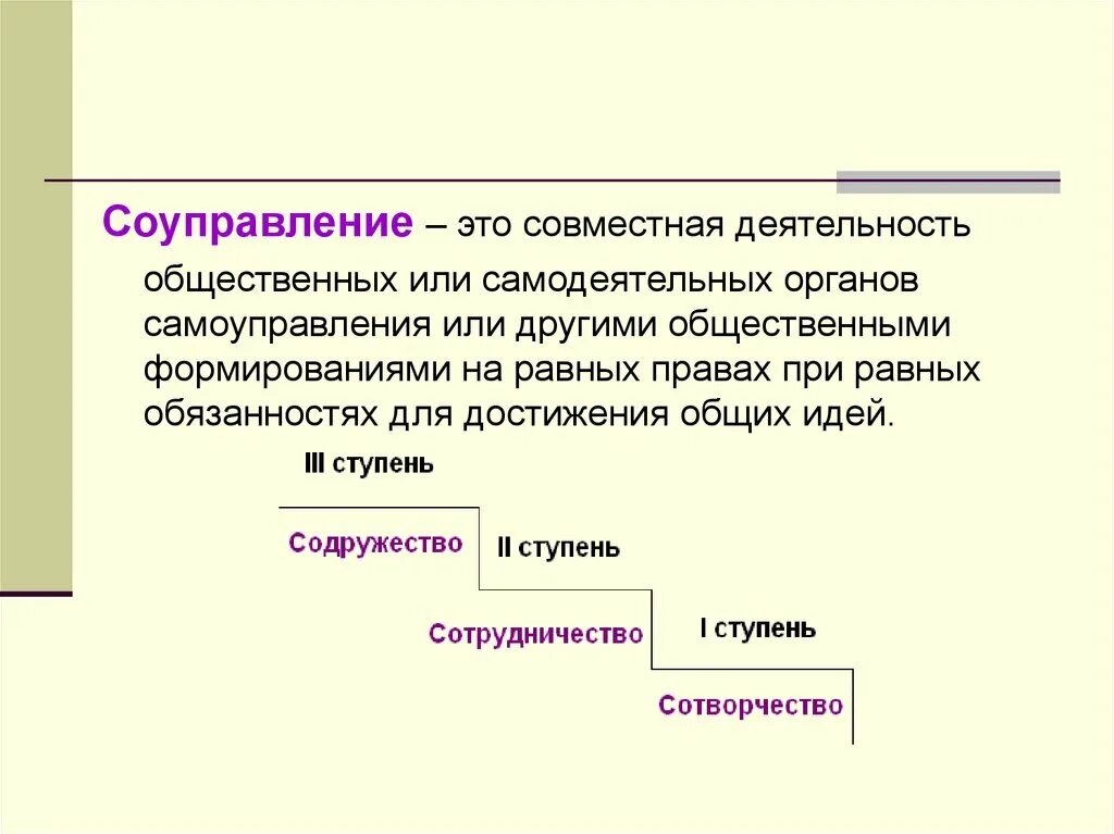 Понятие совместная деятельность