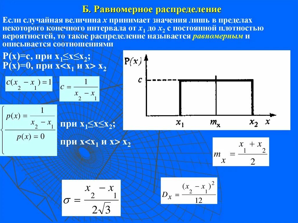 Формула равномерного закона непрерывной случайной величины. Плотность равномерно распределенной случайной величины. Плотность вероятности равномерного распределения. График плотности распределения равномерной случайной величины. Случайная величина равномерно распределенная на отрезке