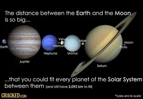Between system