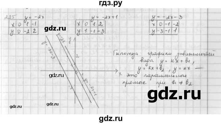 Номер 225 по математике 6 класс. Упр 225 математика 6