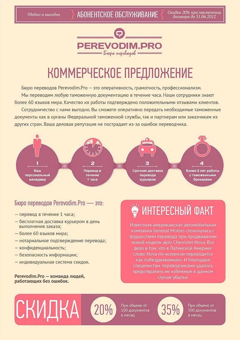 Коммерческое предложение продажи образец. Коммерческое предложение. Коммерческоепредложние. Интересное коммерческое предложение. Коммерческое предложение шаблон.