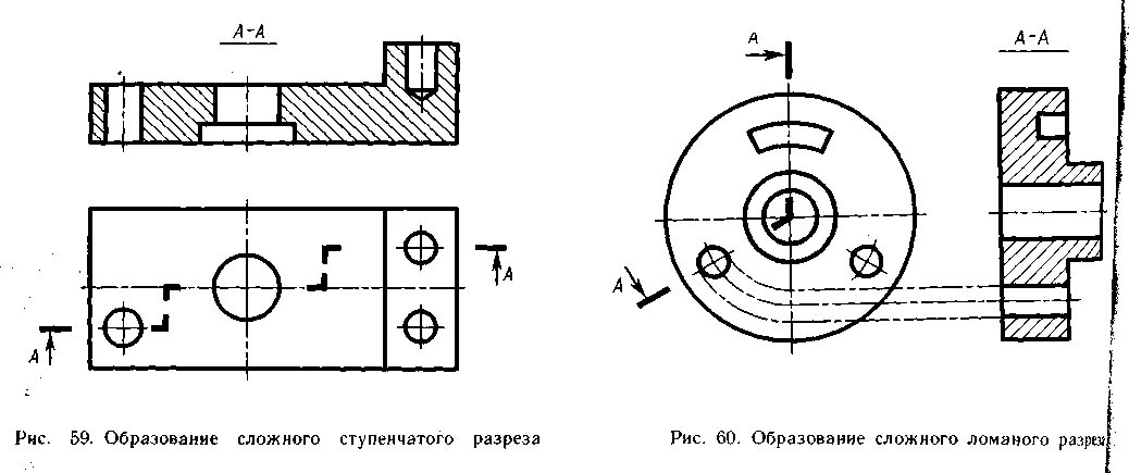 Ступенчатые разрезы