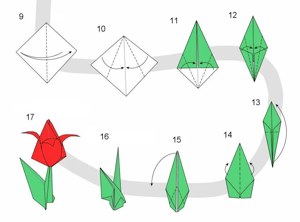 Как собирать оригами. Оригами из бумаги цветы тюльпан схема. Оригами тюльпан из бумаги схема для детей. Схема изготовления тюльпана из бумаги оригами. Тюльпаны оригами из бумаги своими руками схемы.