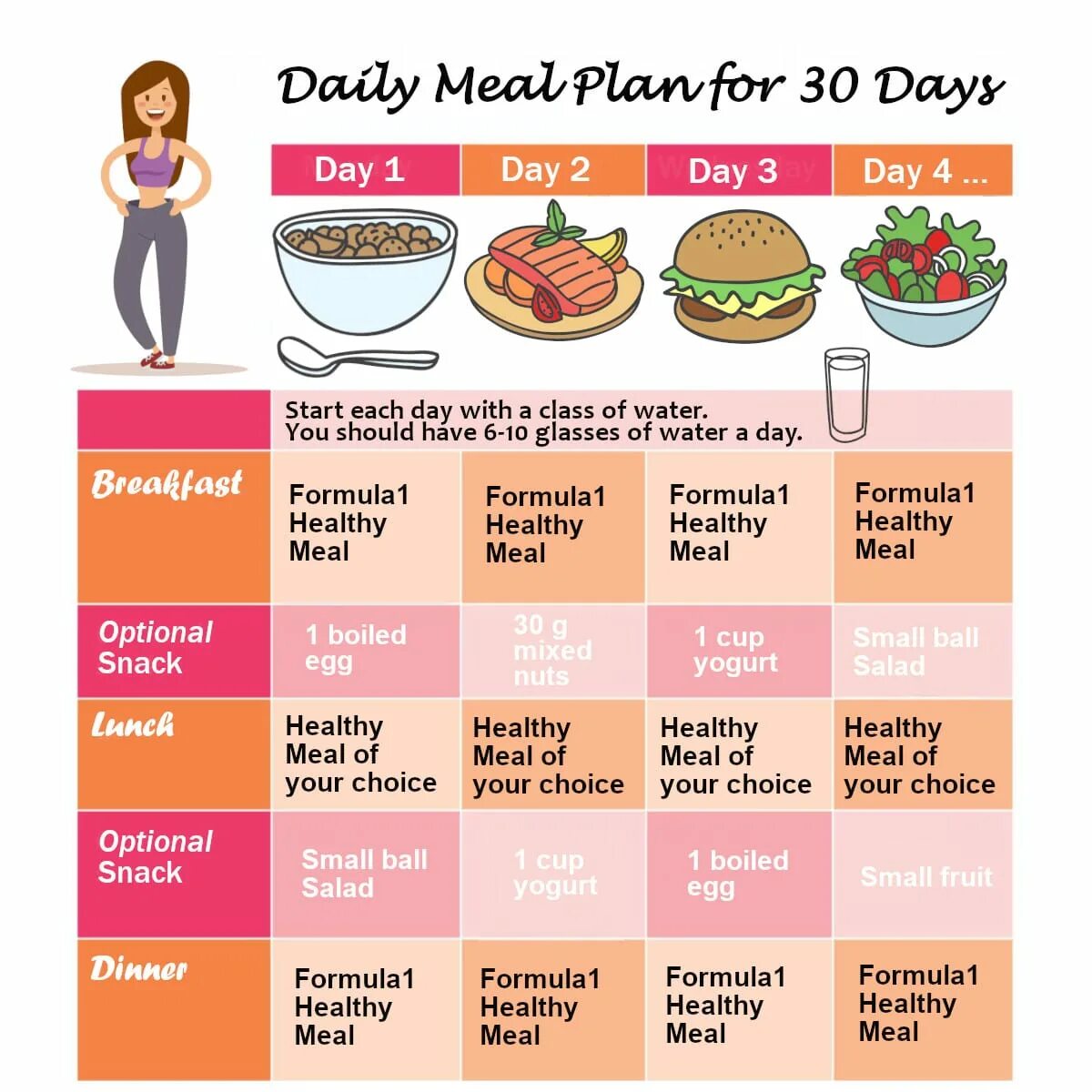 30 Days Weight loss Challenge. Planner for losing Weight. Daily Planner for losing Weight. Lose Weight in 30 Days.