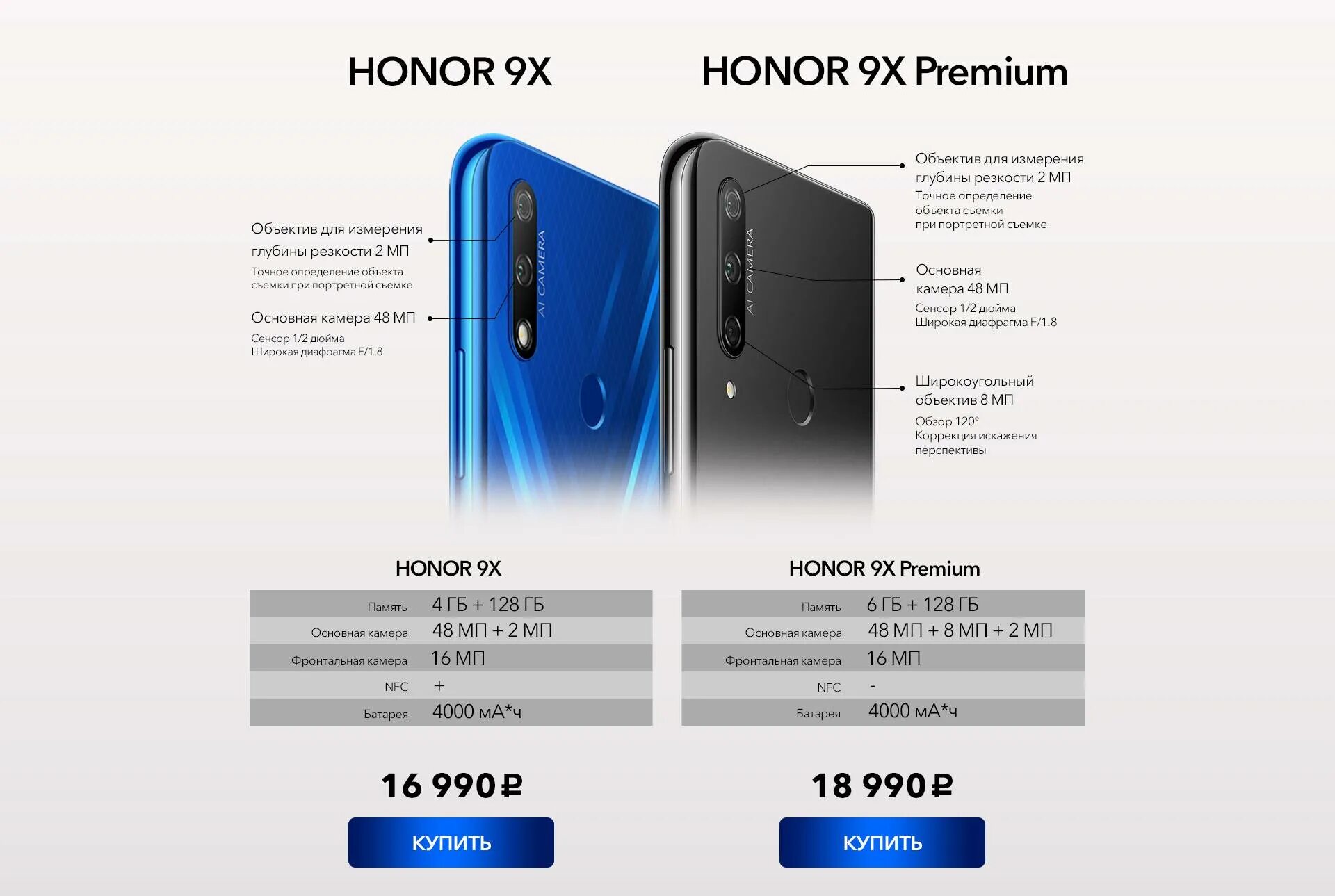 Сравнение хоноров 8. Смартфон Huawei Honor 9x. Хонор x9a 5g. Смартфон Honor 9x Premium 128гб. Хонор 9х параметры.