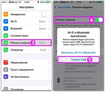 Режим модема на ipad