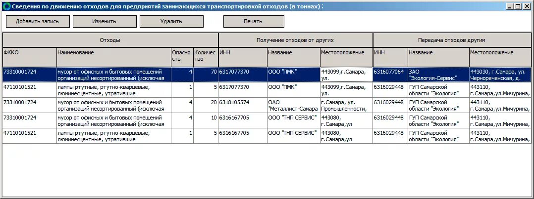 Кадастр отхода. Код по ФККО Твердые бытовые отходы. Расшифровка кода отхода. Таблица ФККО. Расшифровка ФККО цифр.