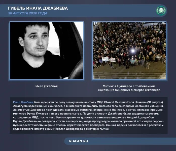Инала джабиева похороны джабиева. Ацамаз бибилов сын. Похороны иенала джалбеева. Инал джабиев что случилось. Похороны инала джабиева.