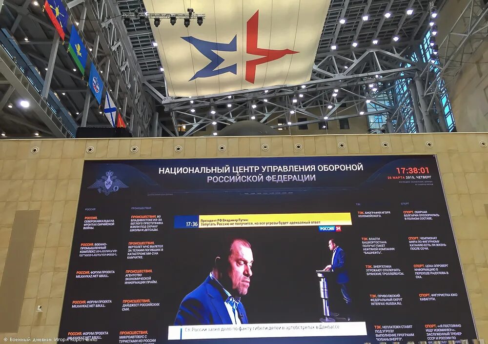 Национальный центр управления адрес. Атриум национального центра управления обороной. национальный центр обороны российской федерации. структура национального центра управления обороной рф. структура нцуо мо рф.