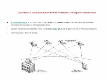 Название спутников системы
