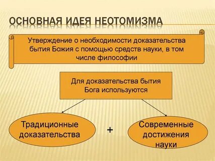 Современная философия неотомизм
