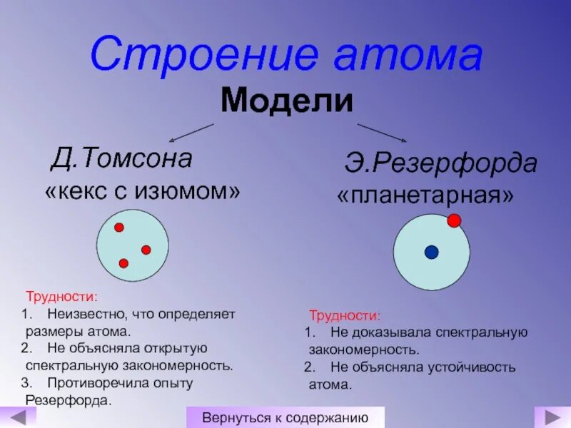 Чем отличается модель. Модель Томпсона и Резерфорда. Модели строения атома Томсона и Резерфорда. Модель Томсона физика 8 класс. Модель строения атома по Томсону.