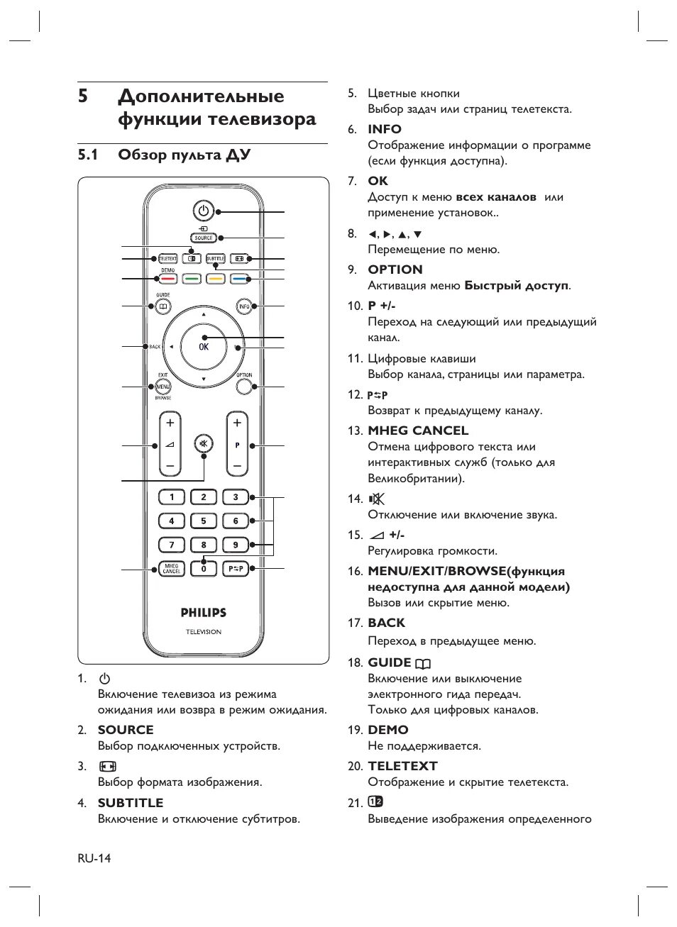 Инструкция пульт от телевизора Филипс 32. Пульт для телевизора Philips инструкция. Пульт от телевизора Philips инструкция. Пульт для телевизора Филипс инструкция по применению. Настроить пульт телевизора philips