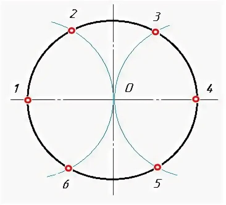 Как циркулем разделить окружность на 6 равных частей. Разделить окружность на 6 равных частей с помощью циркуля. Разделить круг на 6 равных частей с помощью циркуля. Деление окружности на 6 равных частей циркулем.