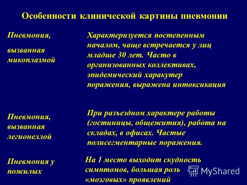 Пневмония группа препаратов. Особенности пневмонии у пожилых. Особенности пневмонии. Дозировки антибиотиков при пневмонии. Клиническая картина пневмонии.