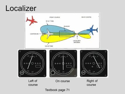 Course left