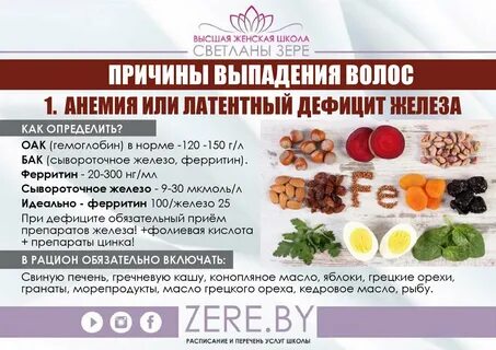 Низкий ферритин при высоком гемоглобине у женщин