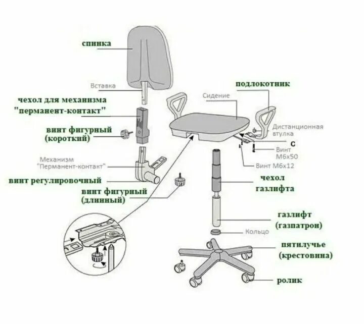 Устройство офисного кресла. Втулка для газлифта офисного кресла. Строение газлифта кресла. Ремкомплект газлифта офисного кресла. Как собрать газлифт офисного кресла.