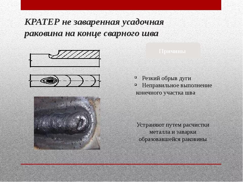 Заварки кратера. Усадочная раковина в сварных соединениях. Усадочная раковина дефект. Дефекты сварных швов кратер. Усадочная раковина в сварном шве.